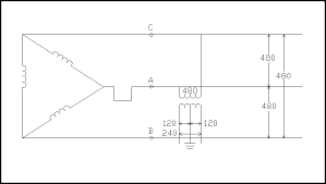 Electricity 101 Basic Fundamentals Industrial Controls