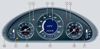It means that your mercedes benz has 1 malfunction. E Class W211 Car Warning Lights