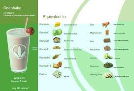Get Shaky Herba Livin Herbalife Shake Calories Herbalife Shake Herbalife