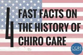 We did not find results for: History Of Chiropractic Care Costa Mesa Chiropractor Core Chiropractic