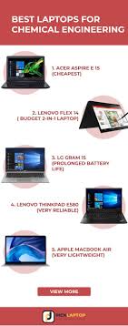 Best Laptops For Chemical Engineering Students Engineers In 2019 Guide Reviews Best Laptops Chemical Engineering Nursing Student Tips