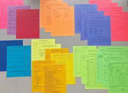 Endless Data Sheets For Special Education Teachers Mrs