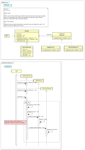 Uml Diagram For Observer Pattern Pattern Design Design Patterns In Java Sequence Diagram
