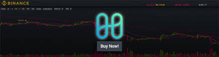 Here are harmony (one) prices in real time on different exchanges and on harmony. Harmony Review One Still Worth It What You Need To Know