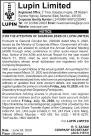 Latest lupin share price in nse and bse. Lupin Nse Bse Share Price Lupin Stock Information Lupin Limited