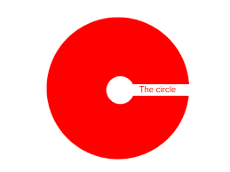 Circle logos come in many variations—some include the company name within the shape (like nivea and bmw), and some fall outside of it (like pinterest). The Circle Symbol Movie By Lilravo13 On Deviantart