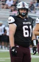 Madison Loftin's Women's Basketball Recruiting Profile