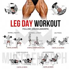 Pin On Mens Fat Loss