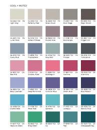Summer weddings usually sport the brightest, boldest color palettes—and for good reason. True Summer A Comprehensive Guide The Concept Wardrobe
