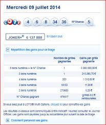 Loto® c'est 3 tirages par semaine à 2 millions d'euros minimum. Resultat Loto 9 07 Les Numeros Du Tirage Mercredi 9 Juillet Gagner Au Loto Et A Euro Millions