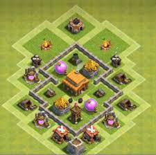 Maybe you would like to learn more about one of these? 12 Best Town Hall 3 Base 2021 New War Defense