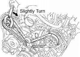 Motogurumag.com is an online resource with guides & diagrams for all kinds of vehicles. Disconnect Timing Belt From Camshaft Timing Pulleys Toyota Sequoia 2004 Repair