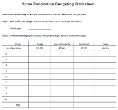 Reno Budget Sheet Budget Remodel Remodeling Costs Renovation Budget