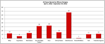 Images Of Fbi Special Agent Salary Www Industrious Info