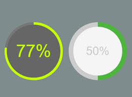 10 Best Circular Radial Progress Bar Javascript Plugins 2019