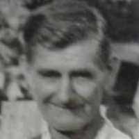 James Basil Thacker (1875–1948)