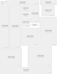 Standard Banner Ad Size Chart Banner Ad Design Banner Ad