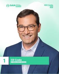 Gil Costa