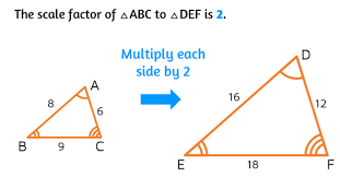 Scale Factors Of Similar Figures Free Math Worksheets Geometry Lessons Factors