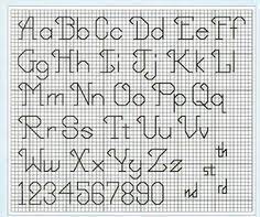 There are many cross stitch alphabet patterns available from free to ones you can download or in books. 26 Cruceta Ideas Cross Stitch Fonts Cross Stitch Cross Stitch Alphabet