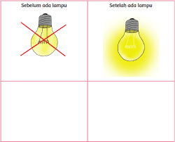 Berikut jawaban dan pembahasan buku tematik tema 7 kelas 6 tentang pemimpin idolaku halaman 75, 76, 77, 78, 80, dan 81. Kunci Jawaban Tematik Kelas 6 Tema 3 Halaman 43 44 Dan 45 Soal Tematik Sd