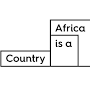Africa from africasacountry.com