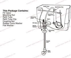 Universal stool toilet valve fill plush valve toilet tank repair kits #h. Water Saving Toilet Total Repair Kit With Fill Valve China Toilet Fill Vave Mini Pilot Anti Siphon Made In China Com