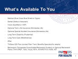 We did not find results for: State Of Tennessee Tennessee Board Of Regents Group Insurance Program Ppt Download