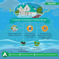 Infografis 5 Hal Mencegah Banjir