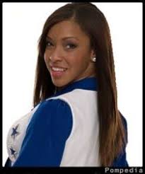 Dallas Cowboys Cheerleaders of 2008