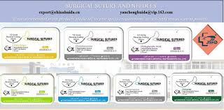 Image result for Absorbable Suture