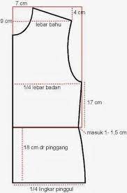 Usahakan pola dasar ini bisa kita hapal diluar kepala, jadi pada saat membuat baju, kita tidak perlu membuka buku lagi. Salam Kenal Saya Mau Share Cara Praktis Membuat Pola Untuk Baju Wanita Pola Praktis Ini Sering Saya Pakai Un Pembuatan Pola Menjahit Pola Menjahit Gratis