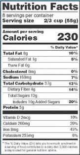 new nutrition facts labels to feature added sugars with