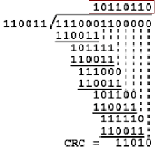 Maybe you would like to learn more about one of these? Calculating Crc By Long Division How To Decide The Top Number Of Long Division Mathematics Stack Exchange
