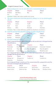 A word, phrase, or clause that names the person, place, or thing about which something is said. Class 6 English Grammar Chapter 4 The Noun Numbers Singular Plural