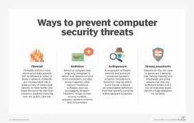 The american people deserve an urgent, robust, and professional response to the growing public health and economic crisis caused by the coronavirus (covid. 10 Ways To Prevent Computer Security Threats From Insiders
