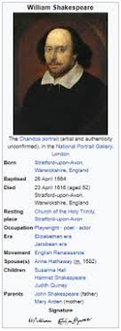 Biography of William Shakespeare – Litionary