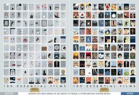 Grab a coin scratch a number grab some popcorn & enjoy. Keep Track Of The Movies You Ve Watched With This Scratch Able Poster Nerdist