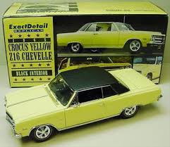 Image result for Crocus Yellow 1965 Chevelle