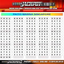 Togeljackpotgroup On Twitter Togeljackpot Grup Prediksi Singapore Sgp Rabu 15 Juli 2020 Angka Ikut 6 5 7 1 As 4 5 2 Kop 9 4 7 Kepala 0 7 5 Ekor 3 2 1 Shio Kambing Naga Tikus Tutup 17 30 Result 17 45 Https T Co