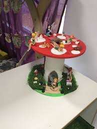 Fairy Garden Cable Reel Cablespooltables Fairy Garden Cable Reel Cable Reel Cable Spool Tables Garden Crafts For Kids