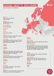 Subsequently, adenylation of the 3' ends of the cdna fragments was conducted using klenow exo (m0212l, neb). Esa Exomars On Twitter It Takes A Team To Build A Spacecraft For Mars Around A Hundred Companies From Over 20 Countries In Europe And Beyond Contribute To The Exomars 2022 Mission This