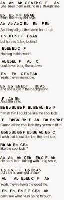 I Wish That I Could Be Like A Cool Kid Flute Sheet Music Cool Kids Clarinet Music Violin Music Flute Music