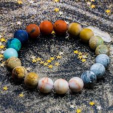 Universe Premium Space Planets Solar System Natural Stone Beads Bracelet Bangle For Women Men Gift Chakra Yoga Jewelry Bangles For Women Natural Stone Beads Braceletbead Bracelet Aliexpress