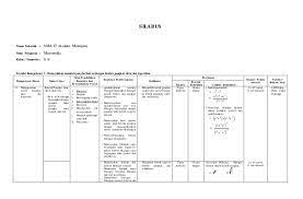 M a te m a tik a s a tu a silabus matematika adm perkantoran.docx. Silabus Matematika Kelas X Semester 1 Bagian 1