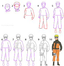 How to draw kakashi easy, step by step, drawing guide, by dawn january 2021 here is another popular face you will recognize from the manga and anime series of naruto. How To Draw Naruto Step By Step Pictures