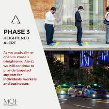 Have you noticed how the sunset casts the most beautiful light making your skin glow without the use of filters? Ministry Of Finance Singapore Startseite Facebook