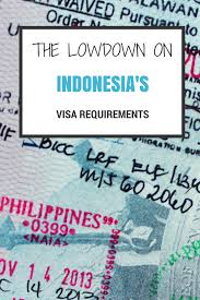 The Lowdown On Indonesia S Visa Requirements Travel Lush Visa Travel Visa Indonesia