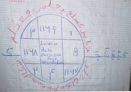 Salamou Aleykoum Wa Rahmatoullah Wa Barkatou Chers Freres Et Soeurs Tres Honnetement Je Voulais Jamais Free Pdf Books Books Free Download Pdf Pdf Books Reading