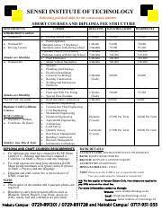 The institution of mechanical engineers (india) is one of the oldest professional institutions in india. 1484374687 Sensei Institute Fee Structure Pdf Sensei Institute Of Technology Delivering Practical Skills For The Construction Industry Short Courses Course Hero